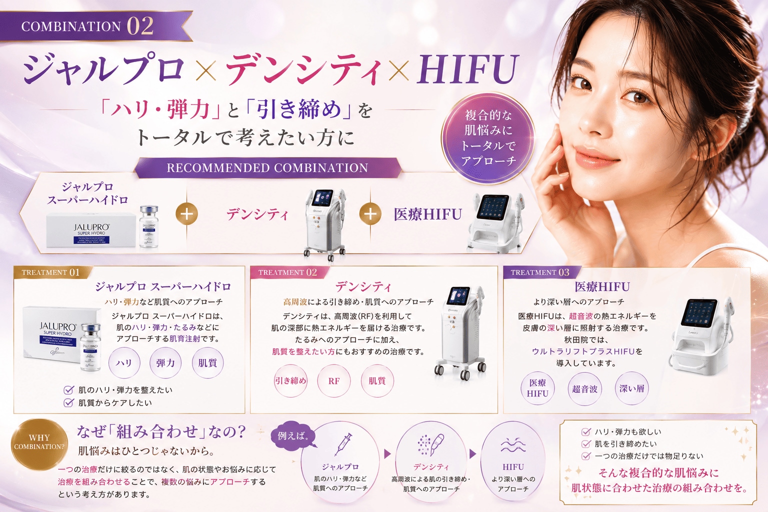 ジャルプロ × デンシティ × HIFU