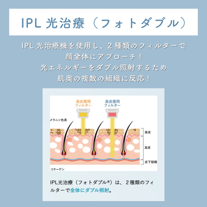 フォトダブル