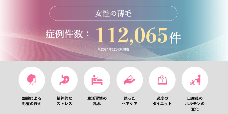 女性も安心して相談できる