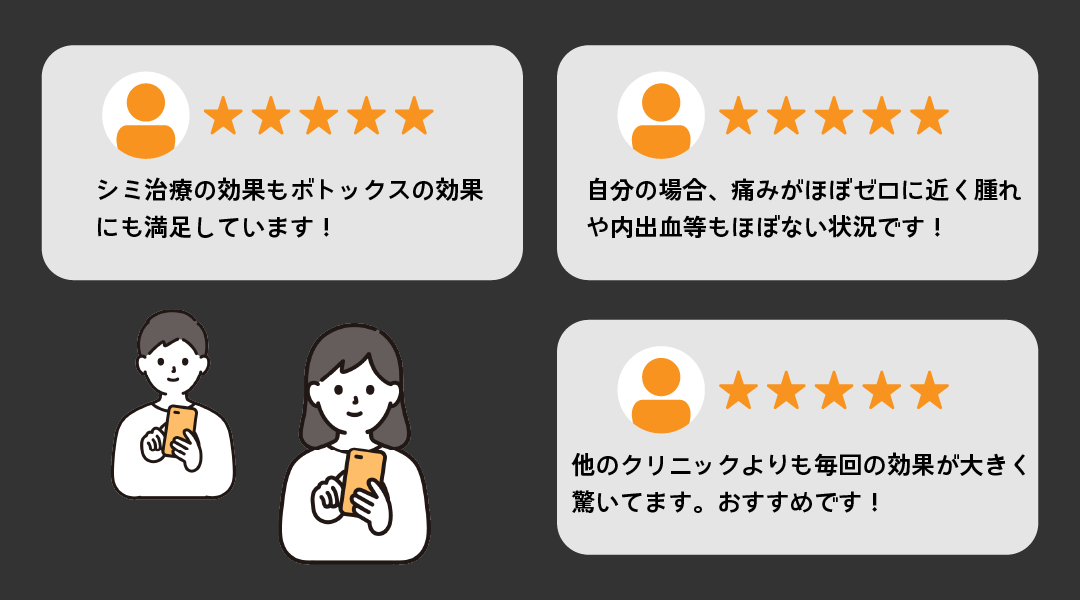 経験豊富な医師・スタッフ