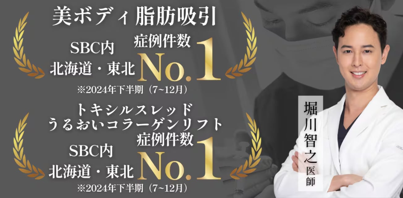 豊富な実績と症例数
