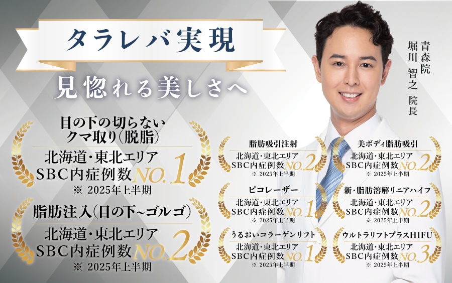 豊富な実績と症例数