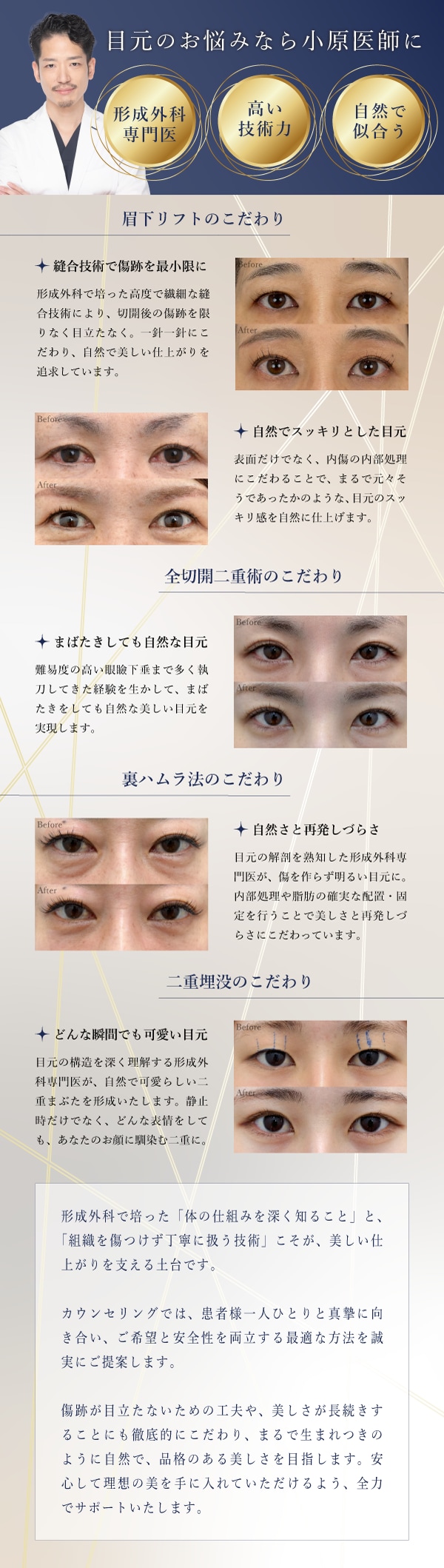 小原医師症例写真紹介