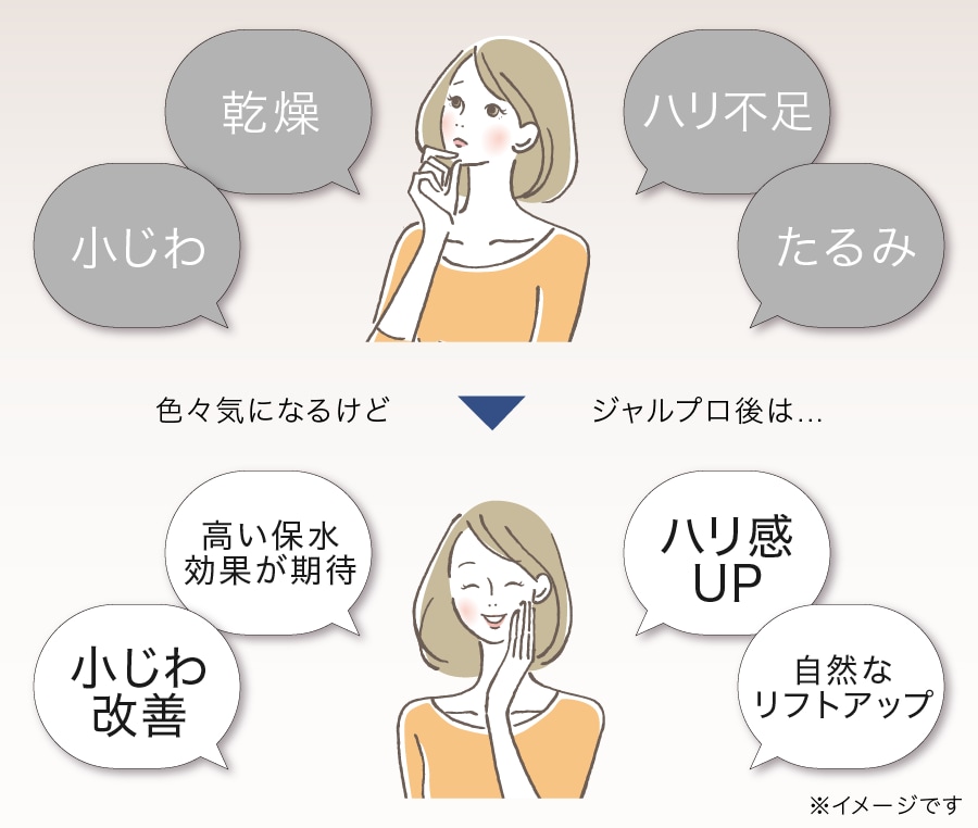 こんな方におすすめ