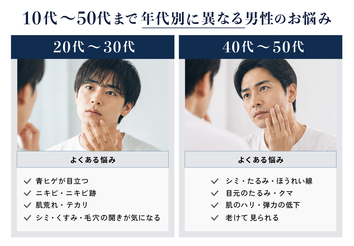 10代〜50代まで年代別に異なる男性のお悩みと解決法