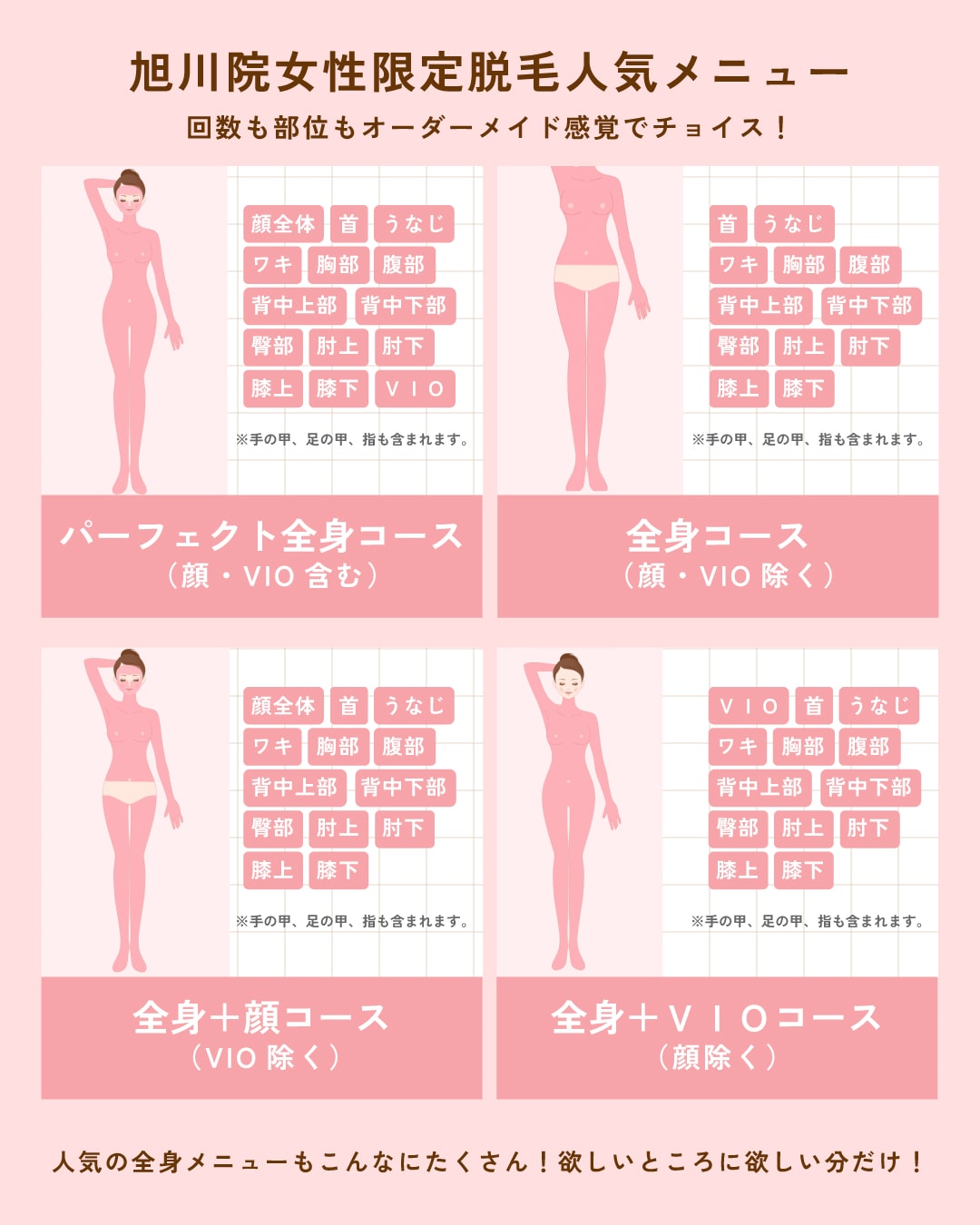 全身脱毛｜一気に解決するなら全身コース