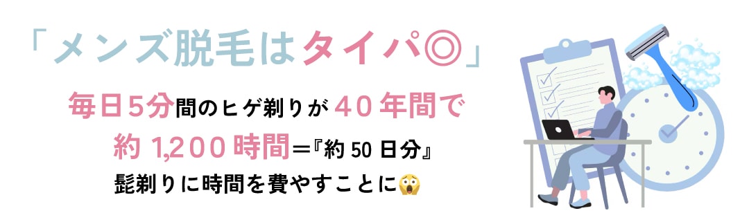 POINT1：タイパが良い