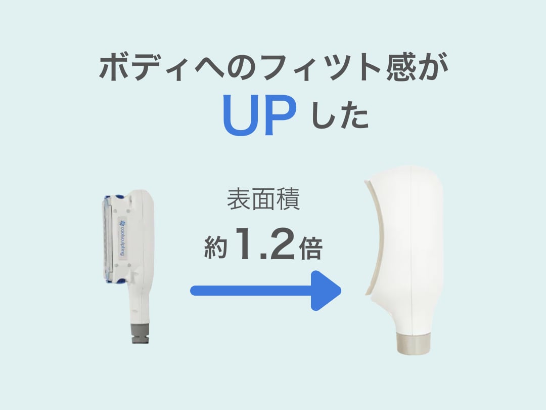 KURUSUKA1:新登場のC型のカップ