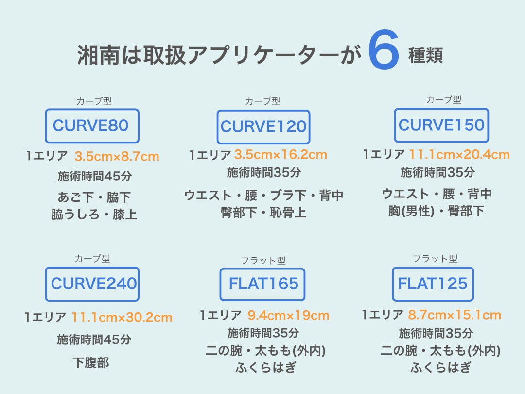 KURUSUKA1:カップの種類が豊富すぎる㊙️