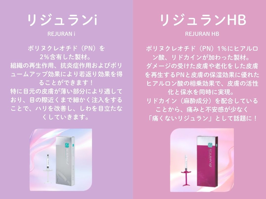 REJURAN（サーモン注射）