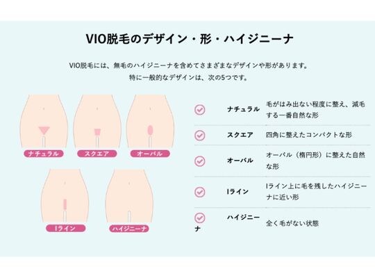 一般的なVIOデザイン