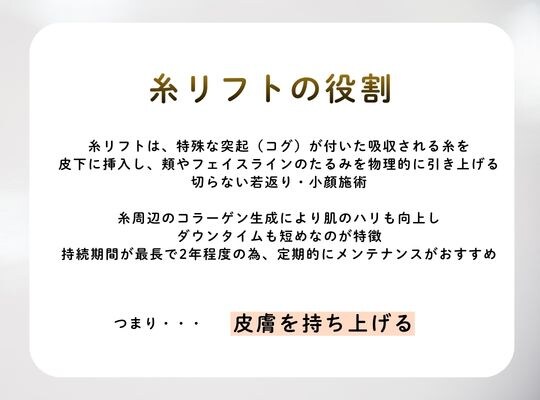 皮膚を持ち上げる効果