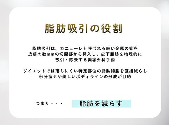 脂肪を減らす効果