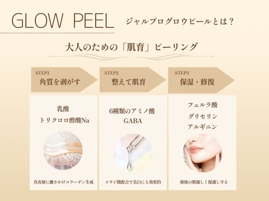 剥がすだけじゃない「肌育」ピーリング