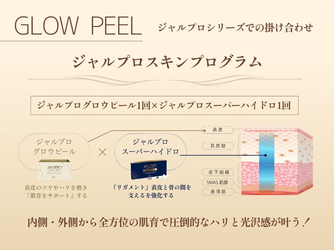 ジャルプロスキンプログラム<br />
