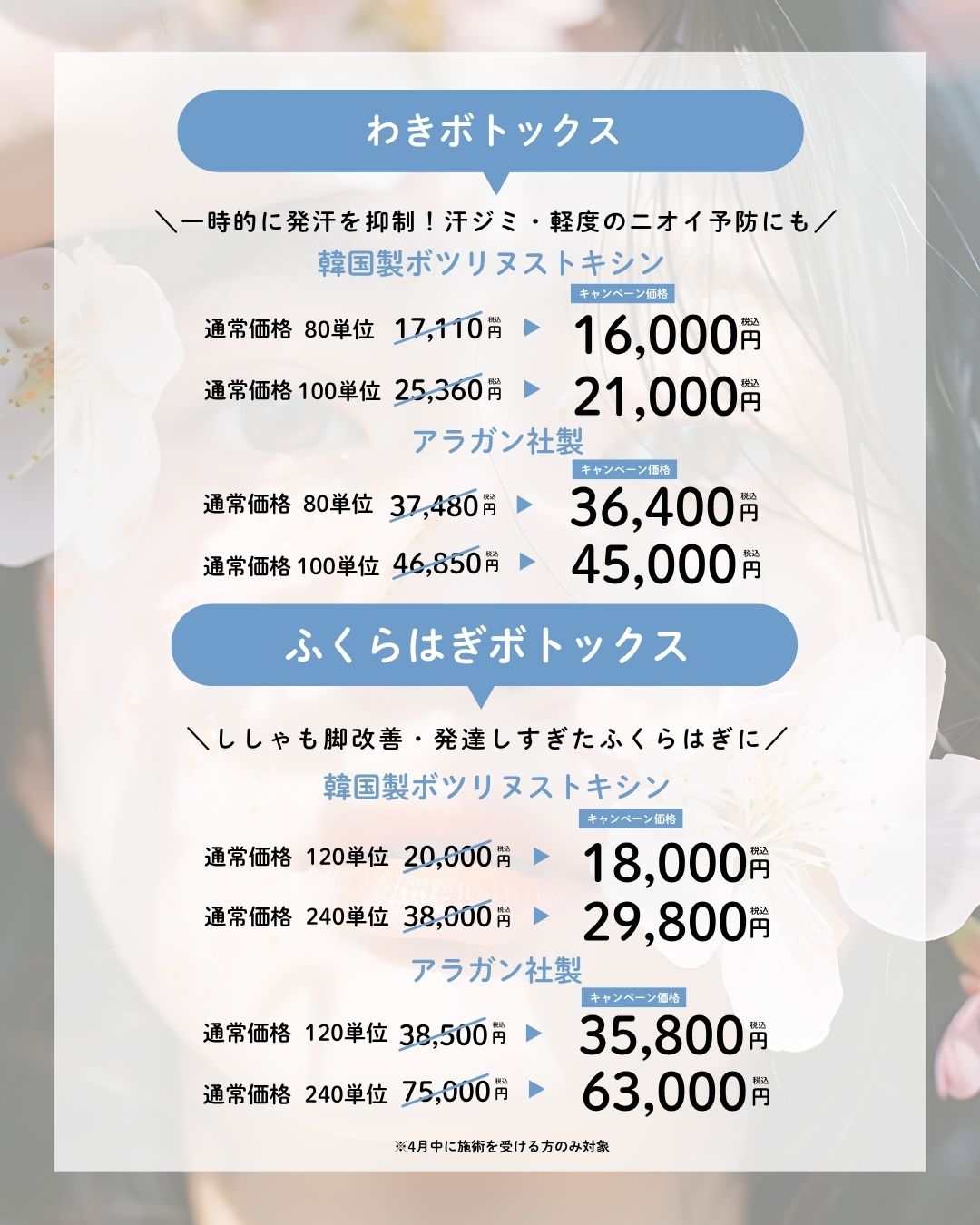 ⚫︎わきボトックス