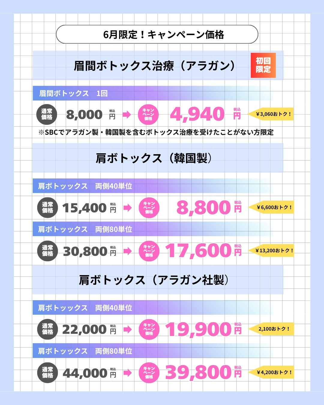 手軽で簡単！ボトックス治療