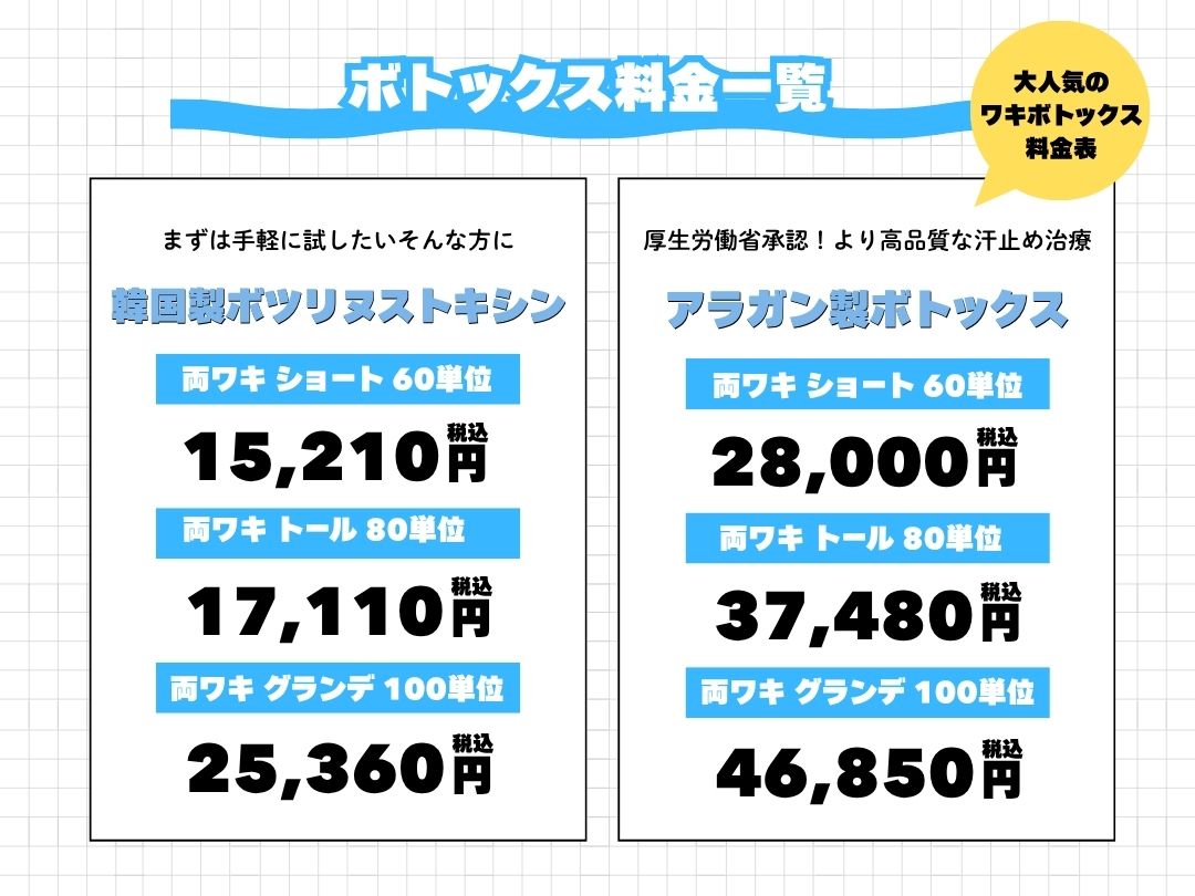 選べる2種類のボトックス製剤で試しやすい💉