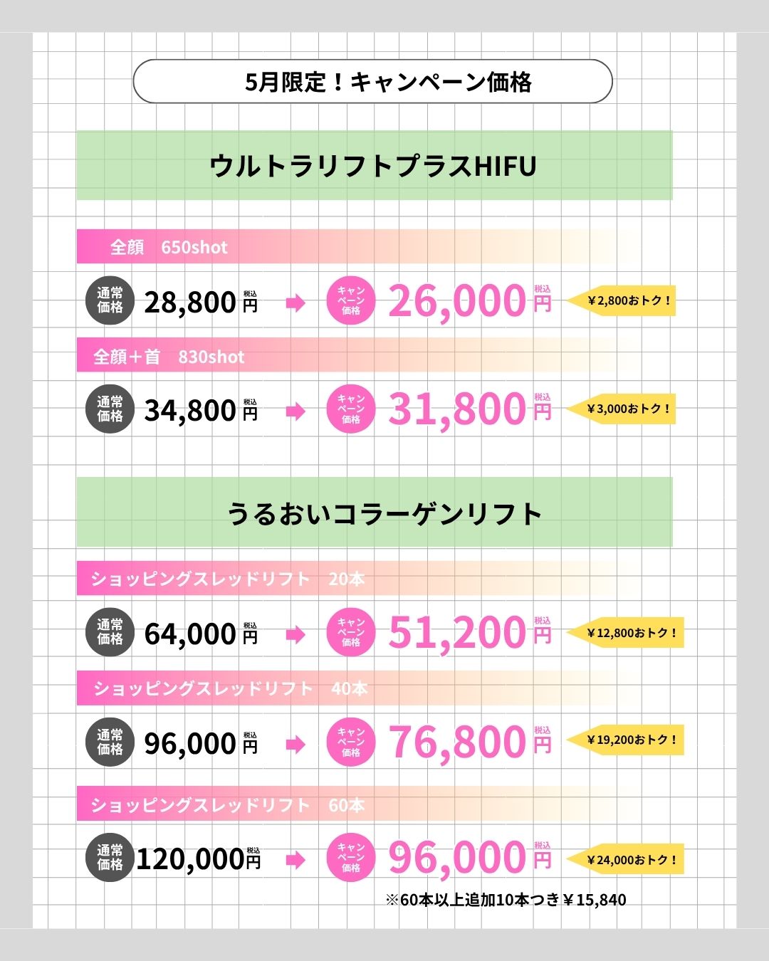 マスクで気づかなかった「たるみ」・・これで改善！