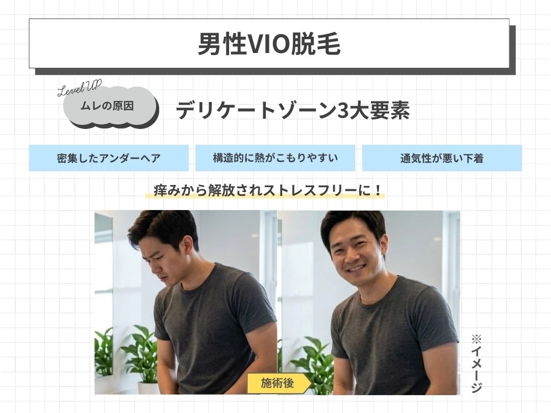 通気性の良い下着を選んだはずなのに