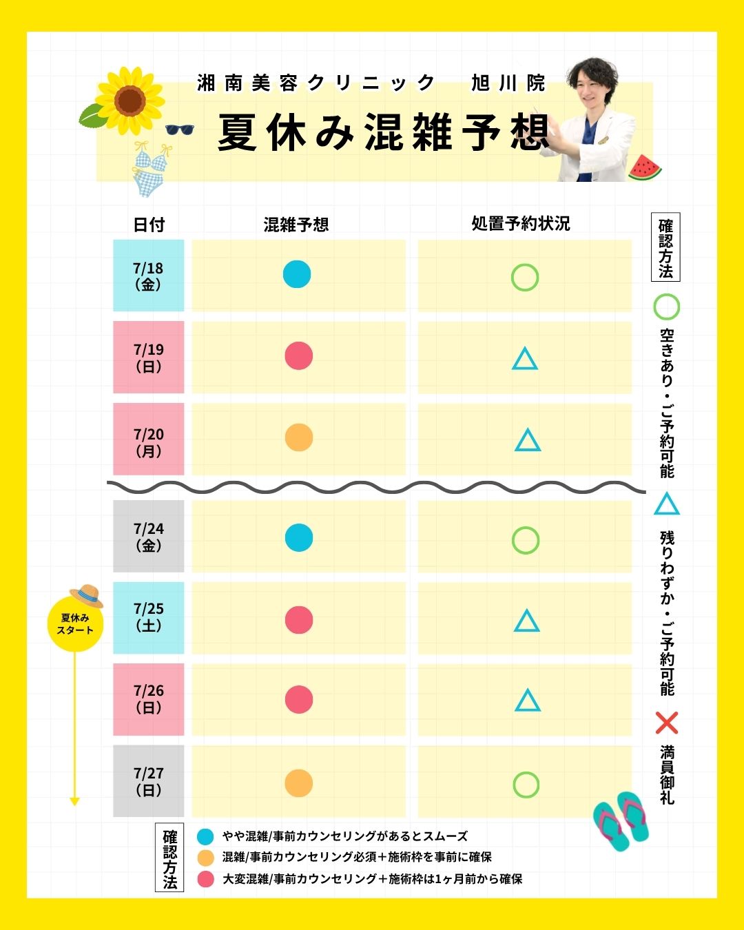夏休み🌻に施術お考えの方はこちら