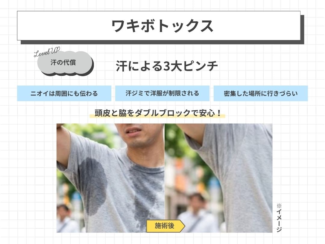 取引先への訪問、それで大丈夫？