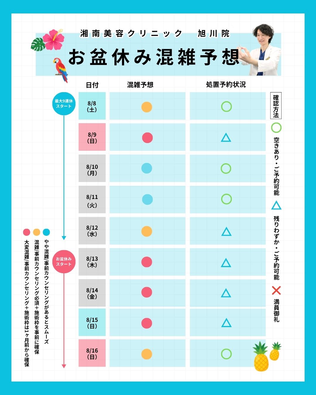 お盆休み🎆に施術お考えの方はこちら