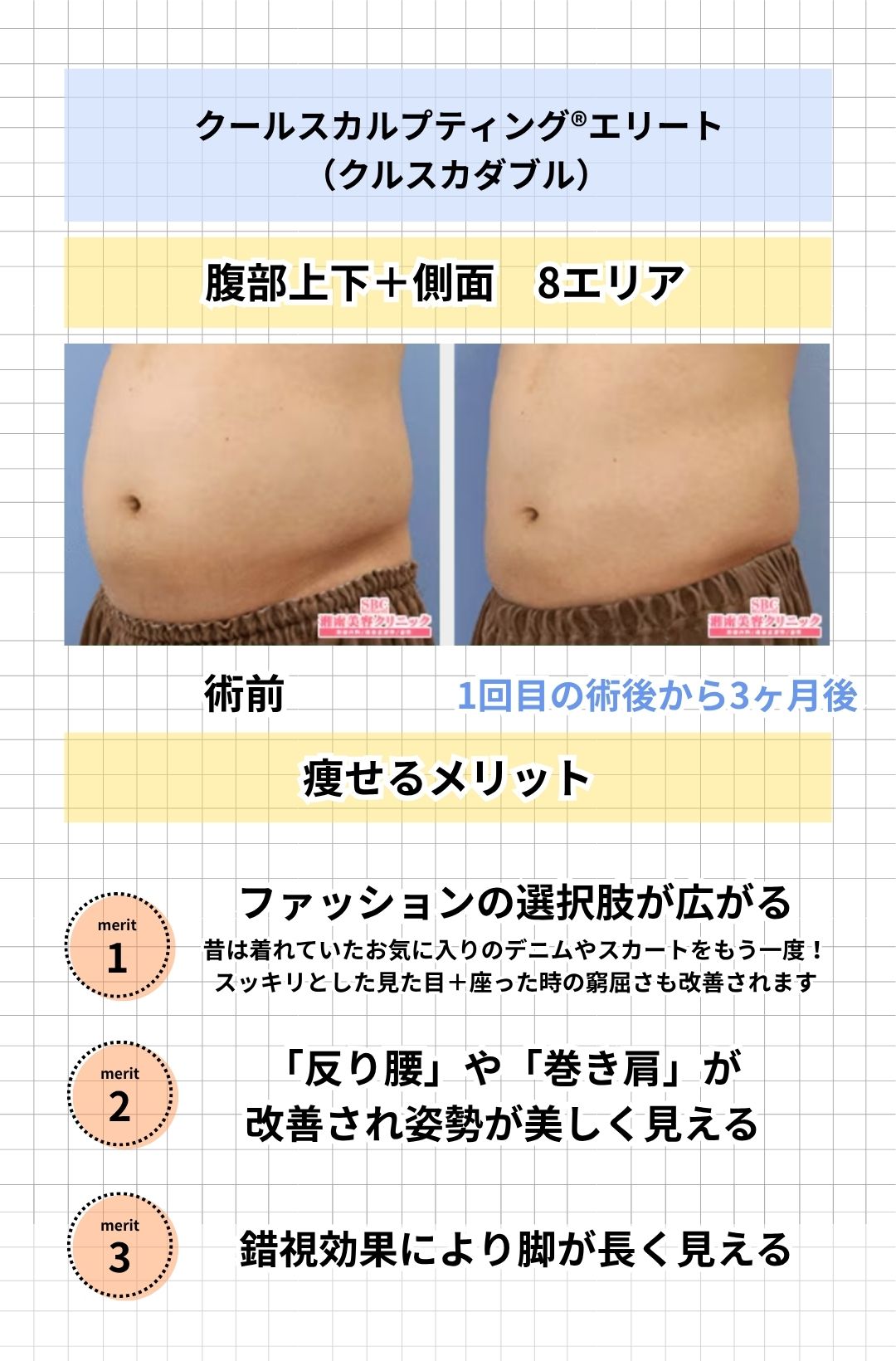 お腹周り（ウエスト）