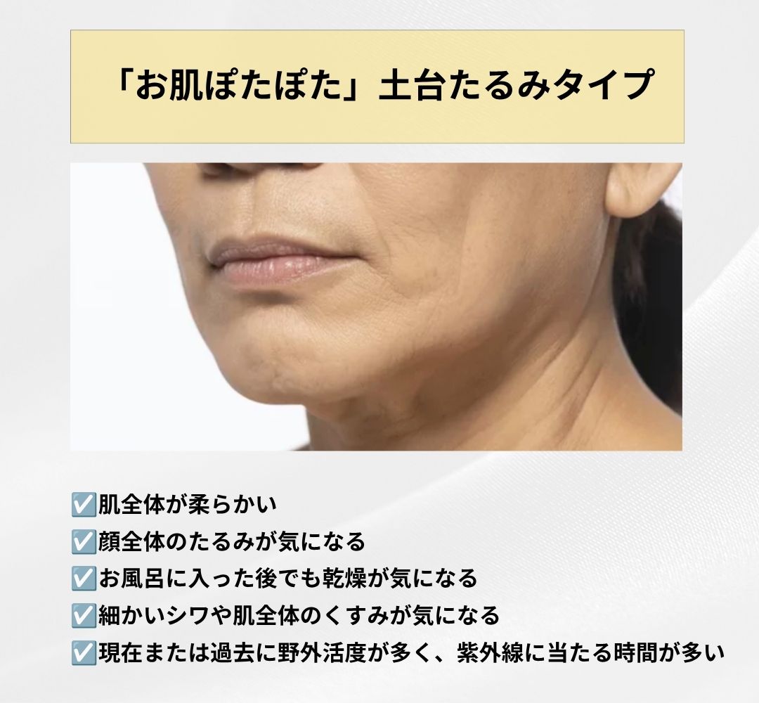 タイプを知って改善の近道を！