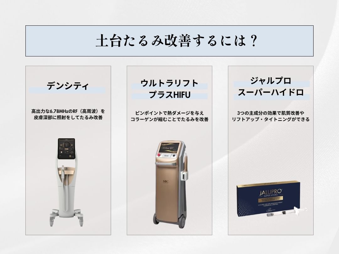 \　改善方法　/