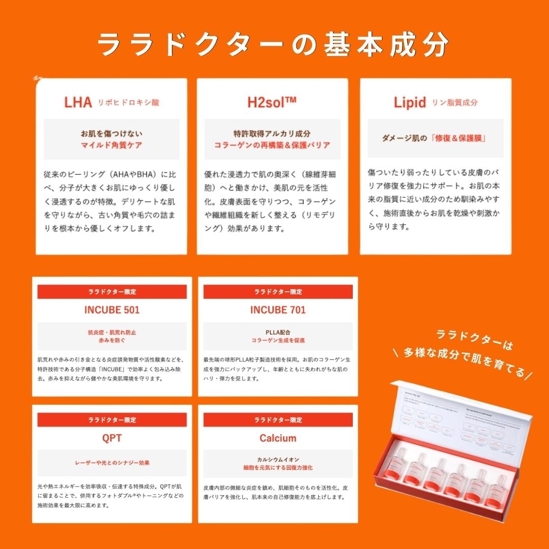 リポヒドロキシ酸＋6成分配合したピーリング剤
