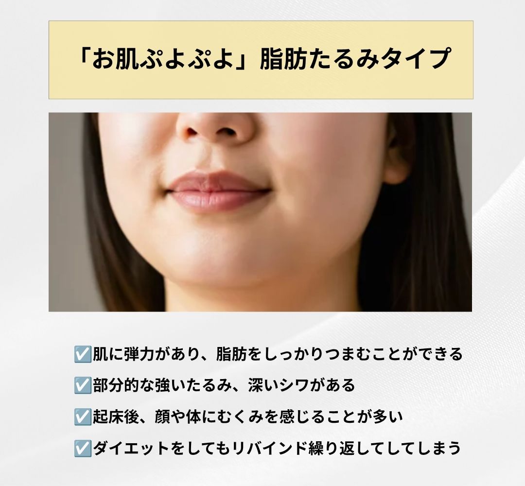 ▶︎「お肌ぷよぷよ」脂肪たるみタイプ