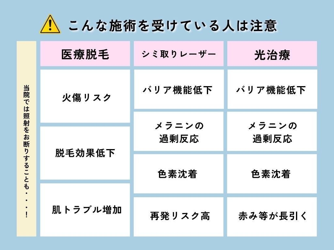 せっかくの自分磨きが台無しになるかも！？<br />
