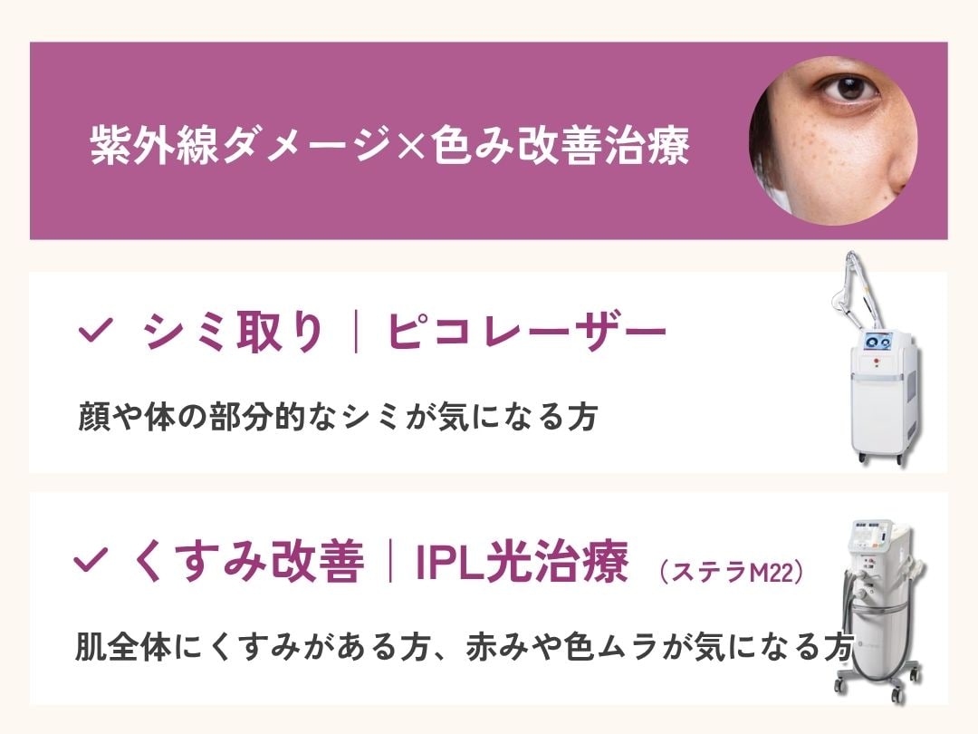紫外線ダメージ×色み改善治療