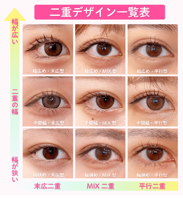9種の二重デザイン