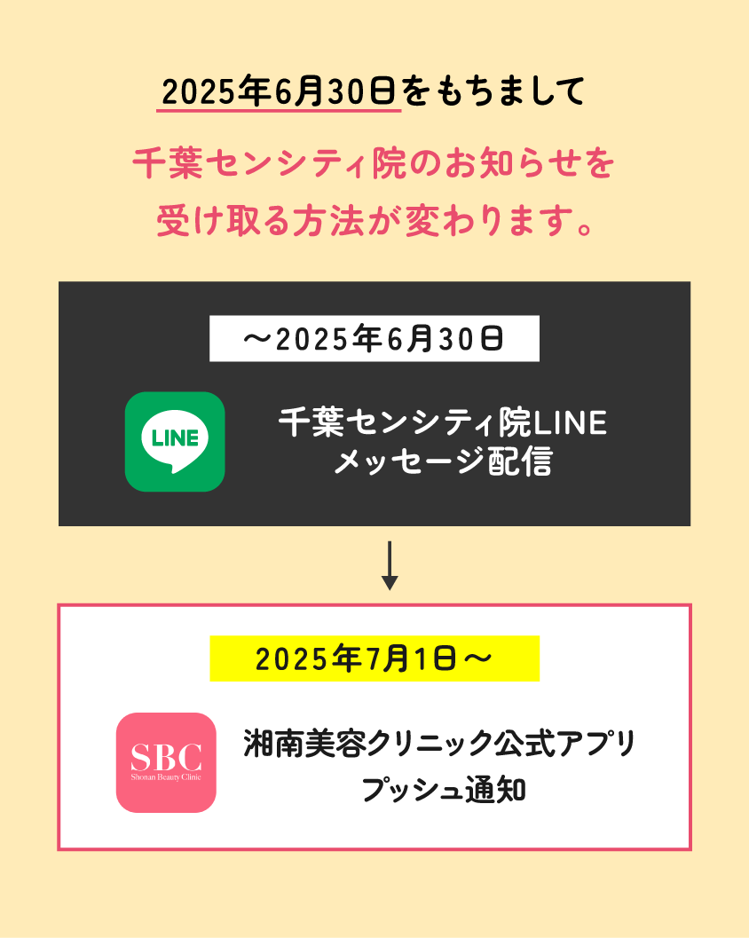 お得情報の配信先が変わります