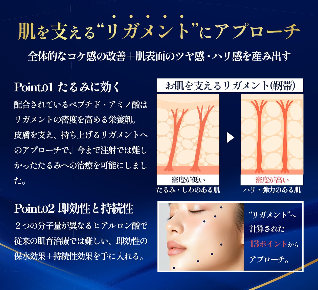 どう効くの？