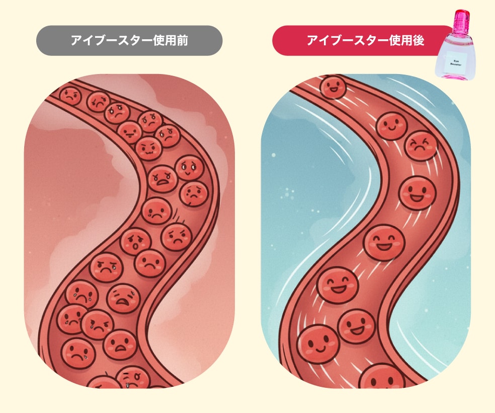 「ナファゾリン硝酸塩」ってどんな成分？