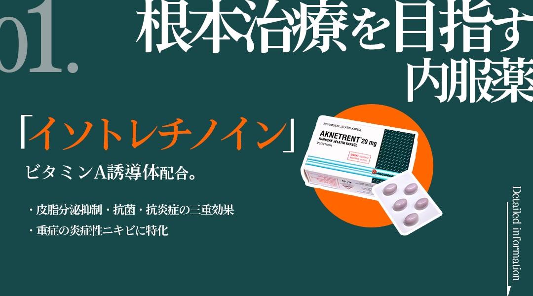 根本治療を目指す内服薬