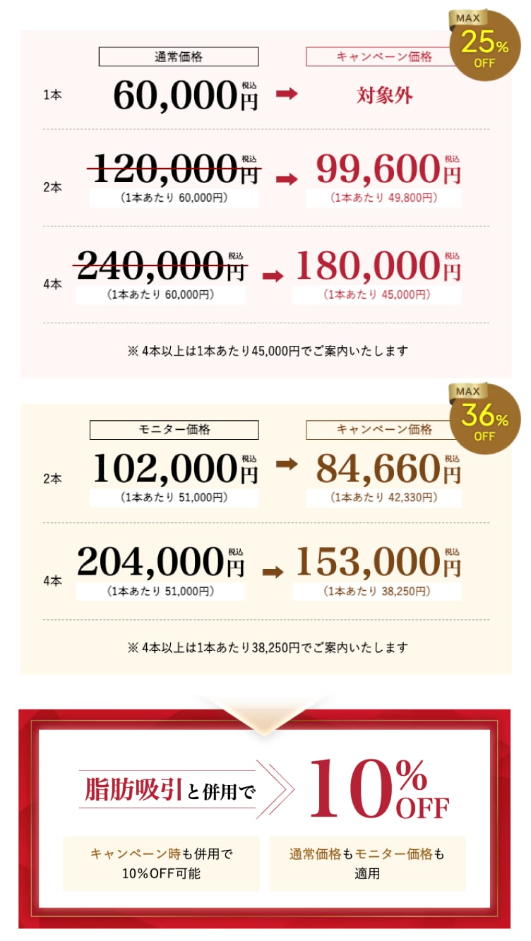 12院限定でキャンペーン実施中！