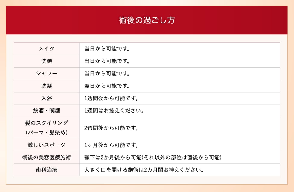術後の過ごし方アドバイス