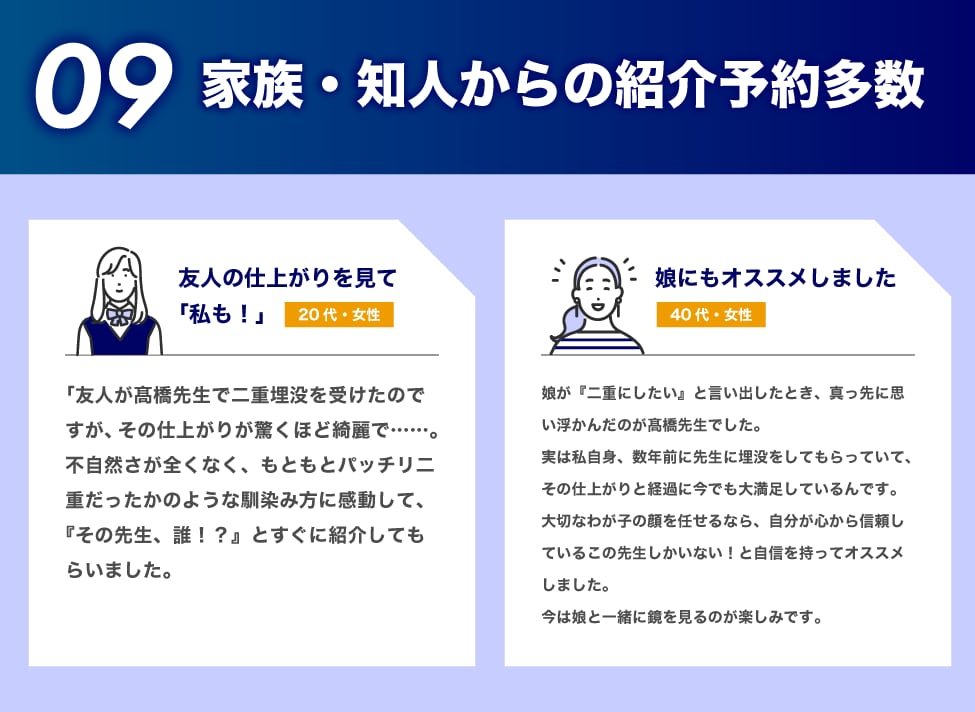 09.紹介予約の多さが証明する「お客様からの信頼」