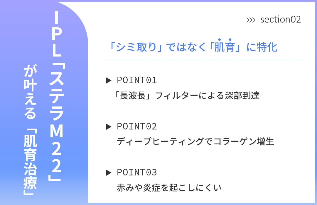 「シミ取り」ではなく「肌質」に特化。