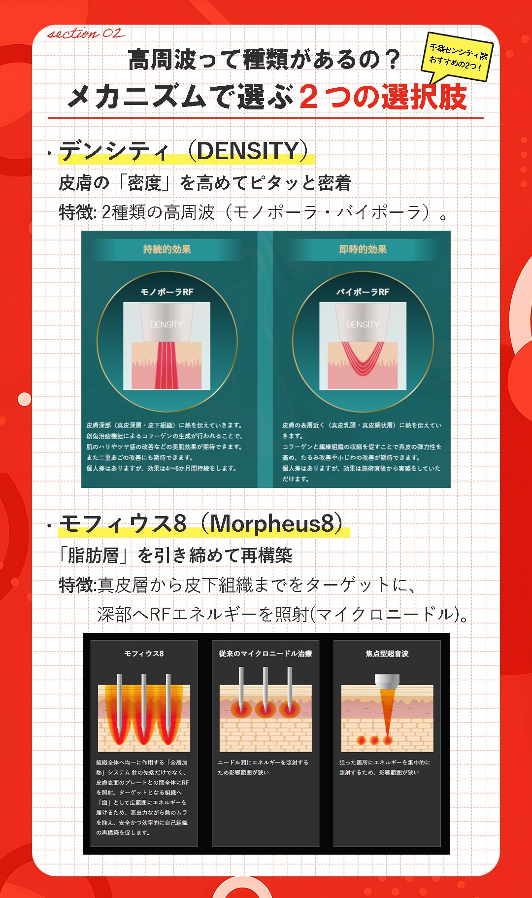 「皮膚の密度」を高めるか、「脂肪」ごと引き締めるか。
