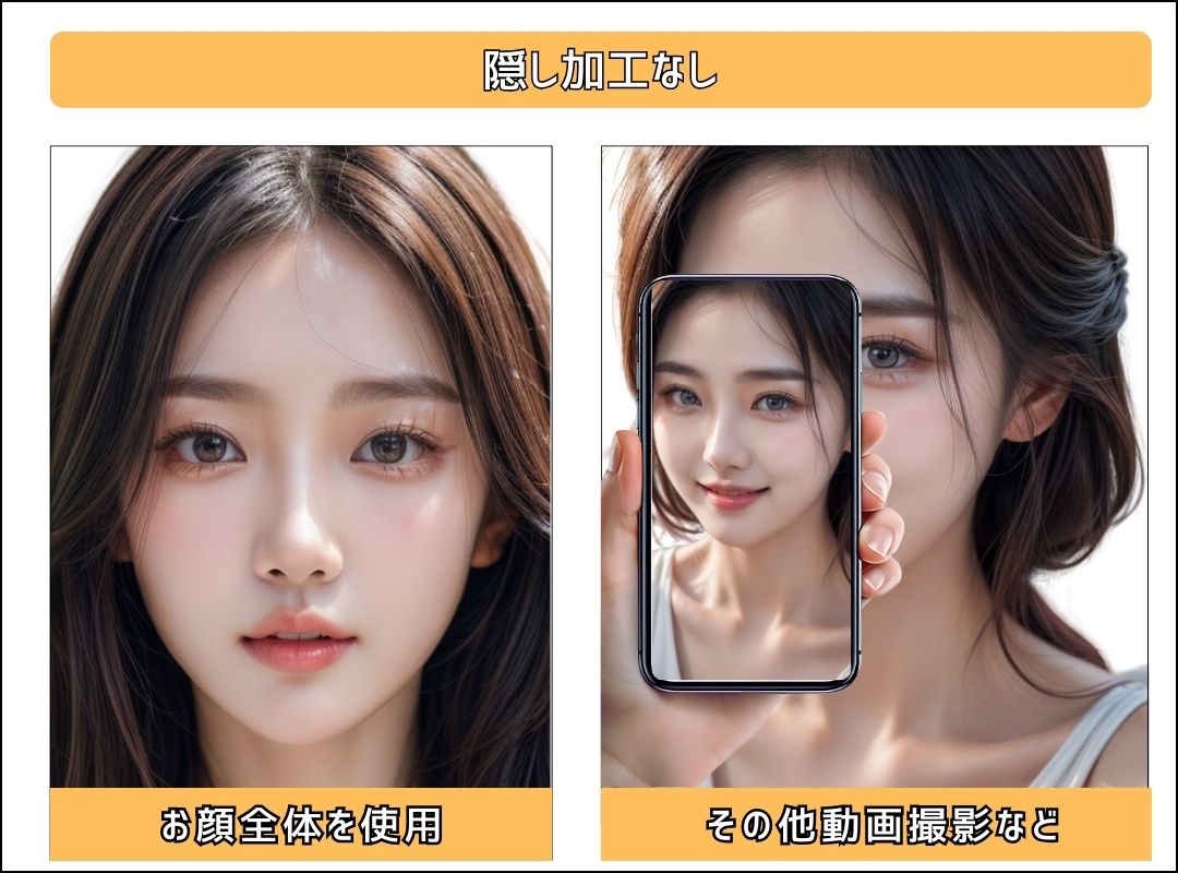 全顔モニターとは？