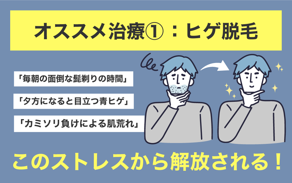 ① ヒゲ脱毛：朝の時短と肌荒れ解消