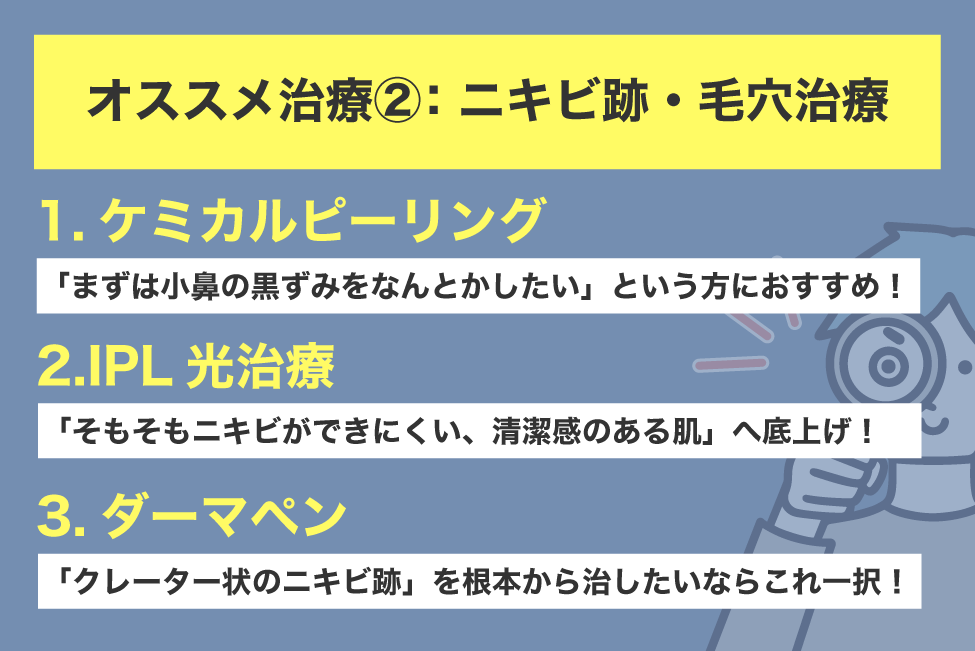 ②ニキビ跡・毛穴治療：肌の「底上げ」で圧倒的な清潔感