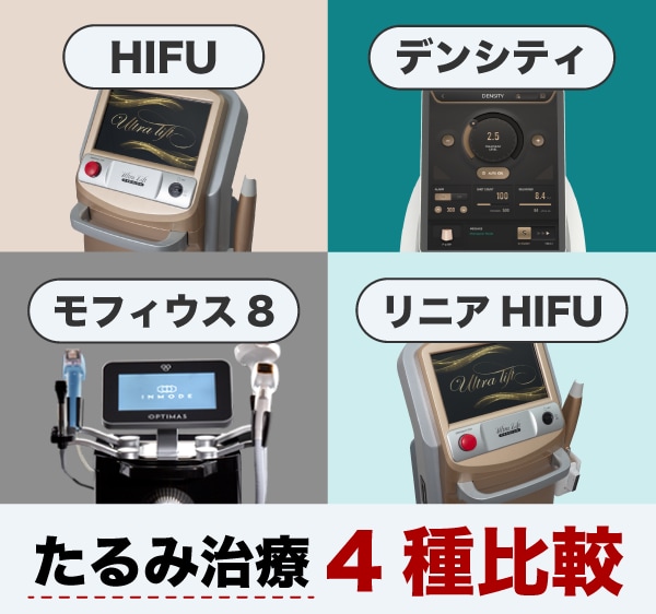 たるみ治療の選び方｜HIFU・デンシティ・リニアHIFU・モフィウス8を徹底比較【千葉センシティ院】