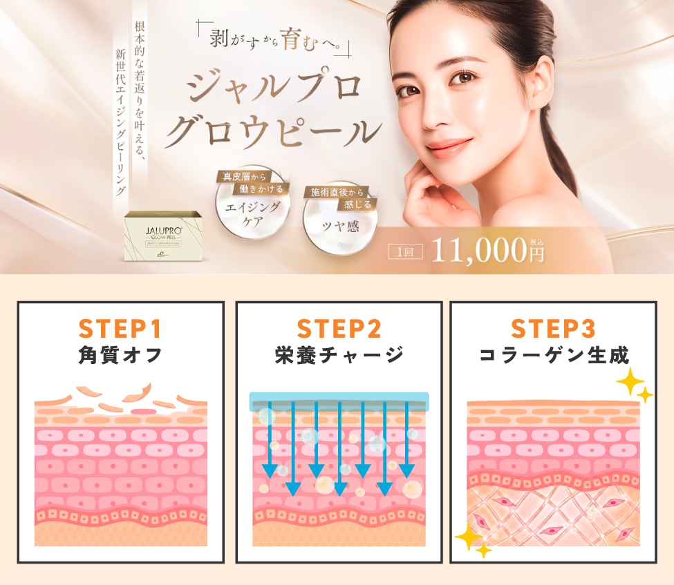 イタリア生まれの「ジャルプロ」ブランドとは