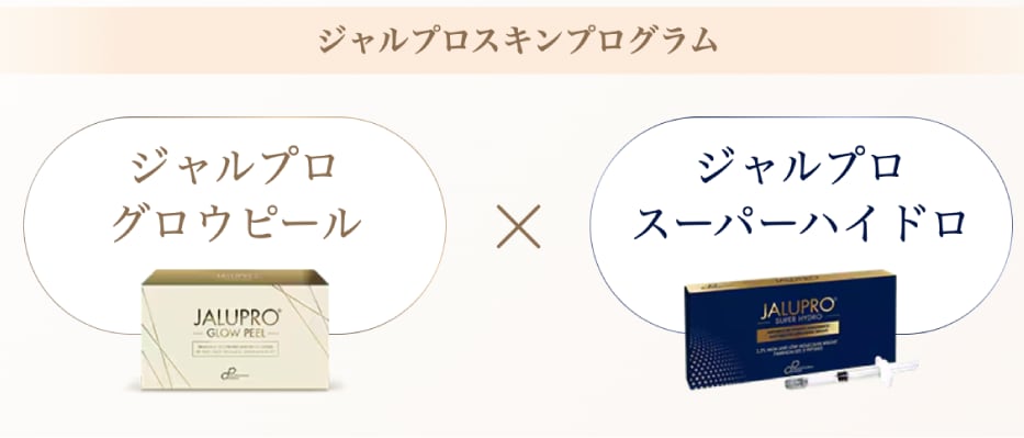 「育てる」×「土台を作る」ジャルプロスキンプログラム